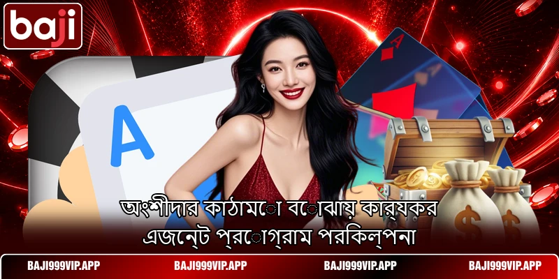 অংশীদার কাঠামো বোঝায় কার্যকর এজেন্ট প্রোগ্রাম পরিকল্পনা অংশীদার কাঠামো বোঝায় কার্যকর এজেন্ট প্রোগ্রাম পরিকল্পনা