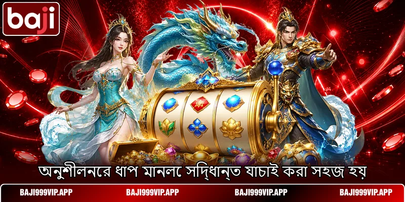 অনুশীলনের ধাপ মানলে সিদ্ধান্ত যাচাই করা সহজ হয় অনুশীলনের ধাপ মানলে সিদ্ধান্ত যাচাই করা সহজ হয়