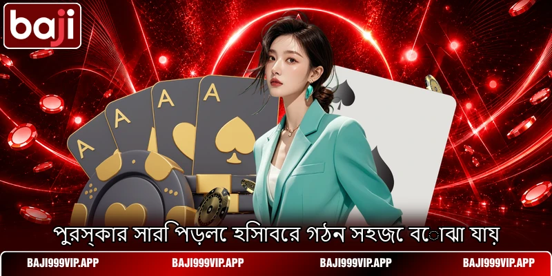 পুরস্কার সারি পড়লে হিসাবের গঠন সহজে বোঝা যায় পুরস্কার সারি পড়লে হিসাবের গঠন সহজে বোঝা যায়