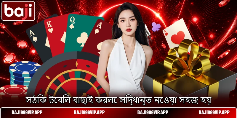 সঠিক টেবিল বাছাই করলে সিদ্ধান্ত নেওয়া সহজ হয় সঠিক টেবিল বাছাই করলে সিদ্ধান্ত নেওয়া সহজ হয়