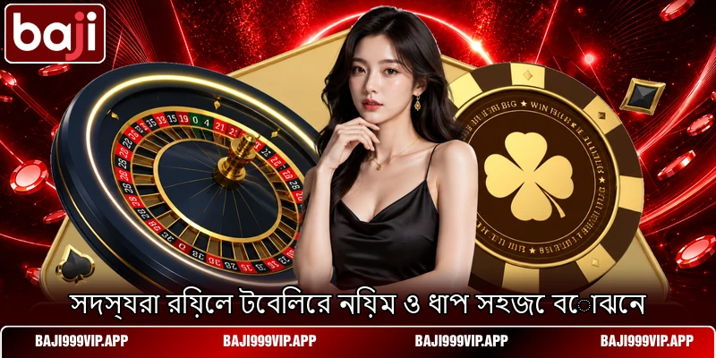 সদস্যরা রিয়েল টেবিলের নিয়ম ও ধাপ সহজে বোঝেন সদস্যরা রিয়েল টেবিলের নিয়ম ও ধাপ সহজে বোঝেন
